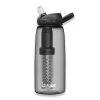 CamelBak Eddy+ 1L LifeStraw, Charcoal 2 CamelBak Eddy+ 1L LifeStraw, Charcoal -Outdoor Tool and Knife Shop 69724 CB2550001001 01