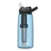 CamelBak Eddy+ 1L LifeStraw, True Blue 2 CamelBak Eddy+ 1L LifeStraw, True Blue -Outdoor Tool and Knife Shop 73046 CB2550401001 01